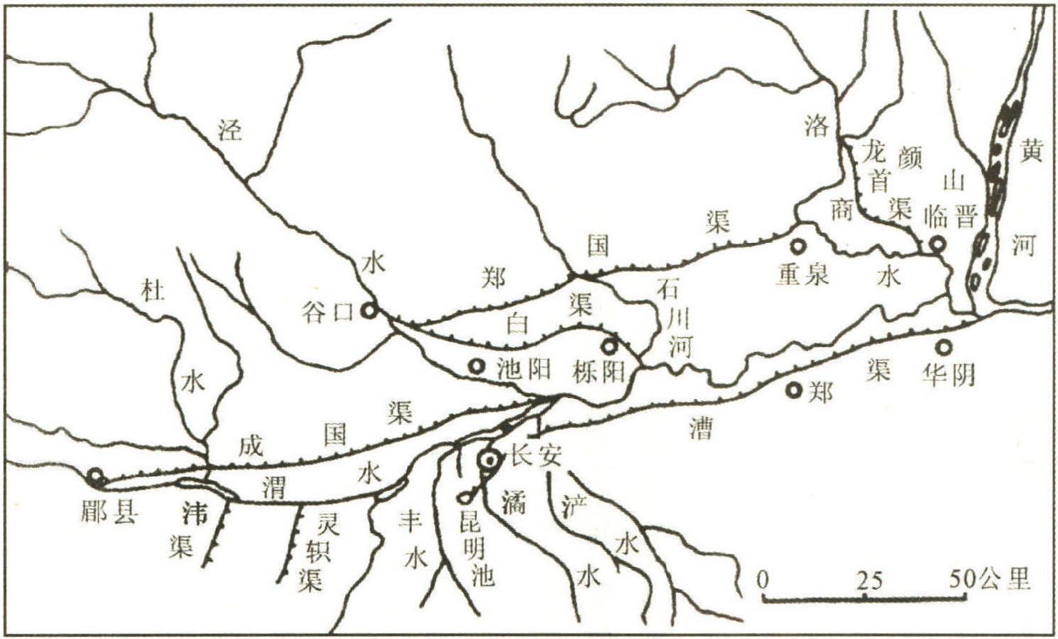 二、水利建設